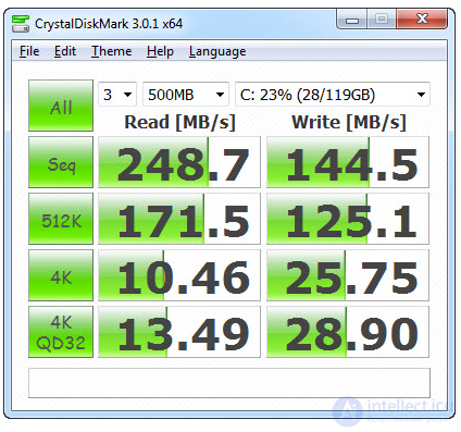 Виды твердотельных дисков SSD , их параметры  , NAND  NOR  и SLC  MLC  QLC , ресурс записи, надежность