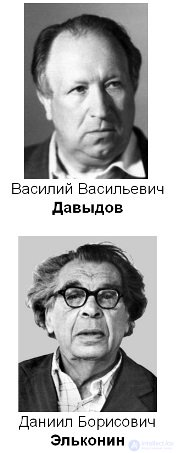 1.19. СОВРЕМЕННЫЕ ТЕОРИИ ОБУЧЕНИЯ (ДИДАКТИЧЕСКИЕ КОНЦЕПЦИИ) Традиционное, проблемное,  модульное, развивающее, программированное