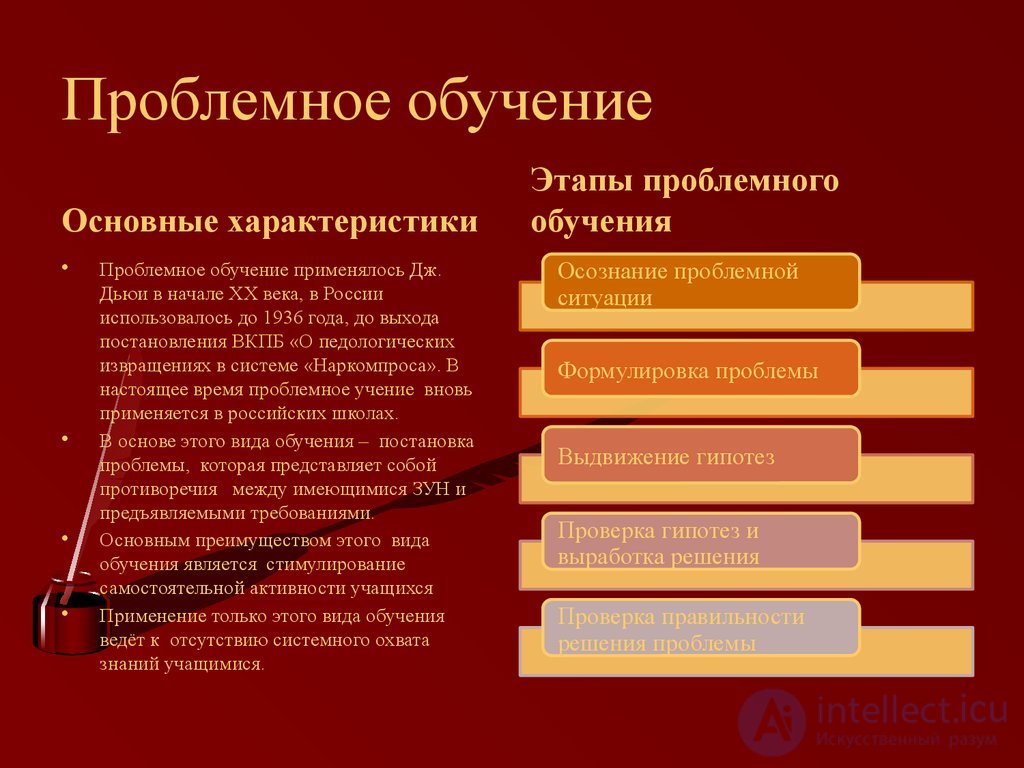 1.19. СОВРЕМЕННЫЕ ТЕОРИИ ОБУЧЕНИЯ (ДИДАКТИЧЕСКИЕ КОНЦЕПЦИИ) Традиционное, проблемное,  модульное, развивающее, программированное