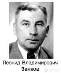 1.19. СОВРЕМЕННЫЕ ТЕОРИИ ОБУЧЕНИЯ (ДИДАКТИЧЕСКИЕ КОНЦЕПЦИИ) Традиционное, проблемное,  модульное, развивающее, программированное