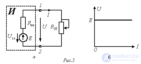 1 Элементы электрических цепей и их параметры используемые при расчете