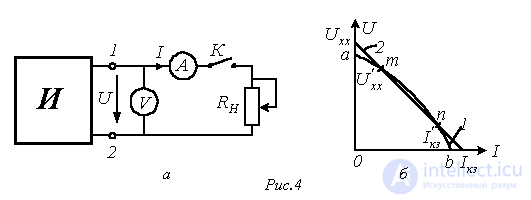 1 Элементы электрических цепей и их параметры используемые при расчете