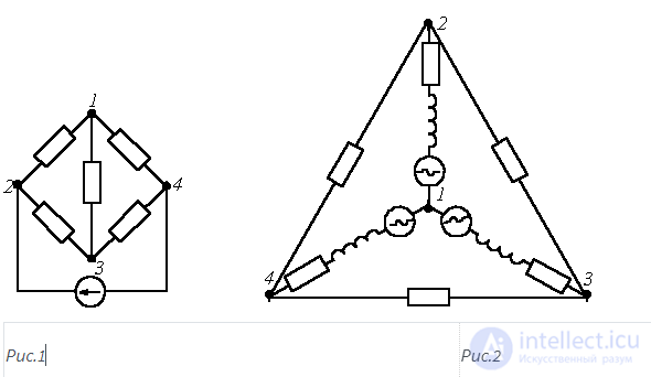 2 Топология электрической цепи