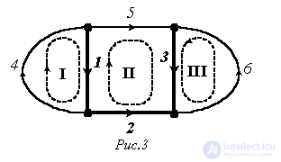 6 Основы матричных методов расчета электрических цепей