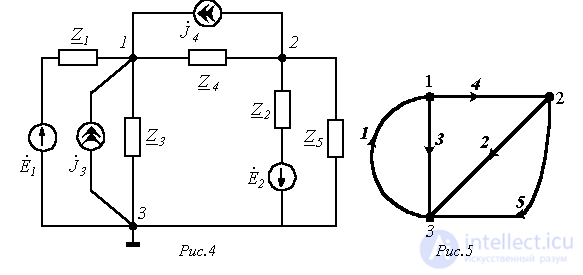 6 Основы матричных методов расчета электрических цепей