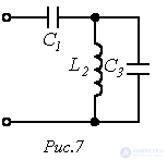8 Резонансы в цепях синусоидального тока