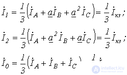 20. Теорема об активном двухполюснике для симметричных составляющих