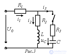 24. Переходные процессы в линейных электрических цепях с сосредоточенными параметрами