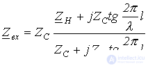 42. Входное сопротивление длинной линии