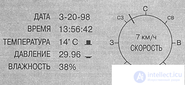  8 Система сбора данных: метеорологическая станция 8.1. Анализ