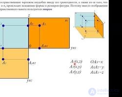 Начертательная геометрия и инженерная графика