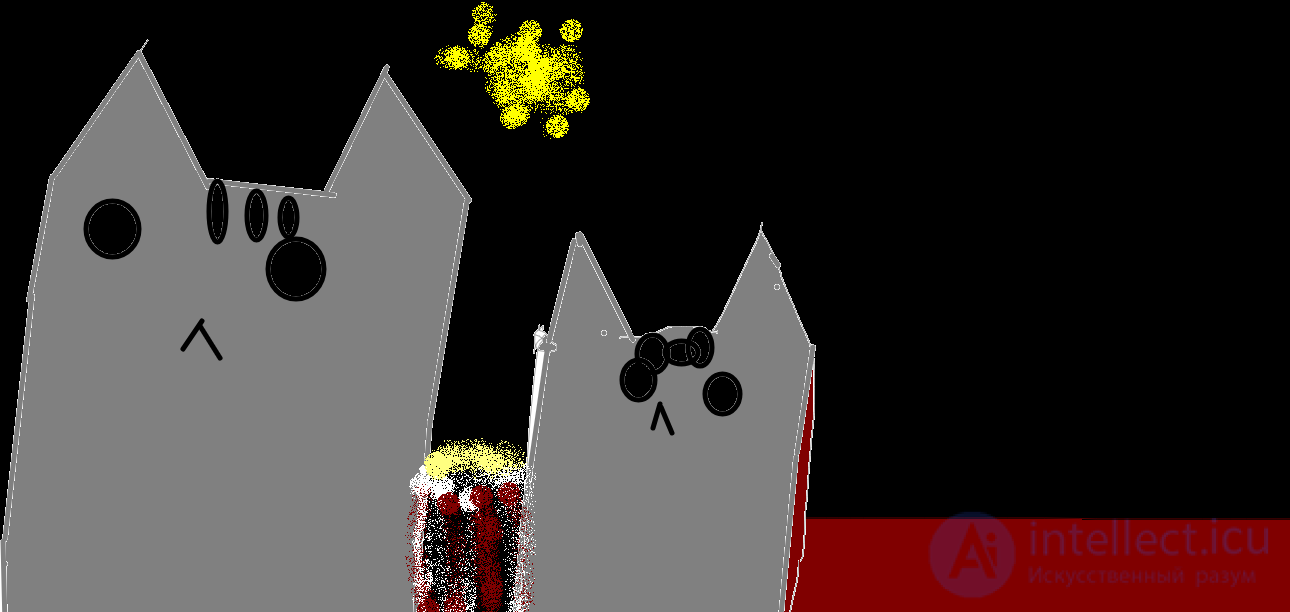 two psychedelic cats