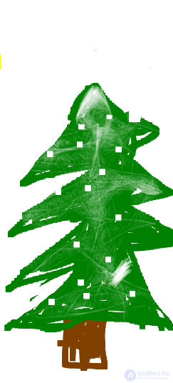 Green winter Christmas tree