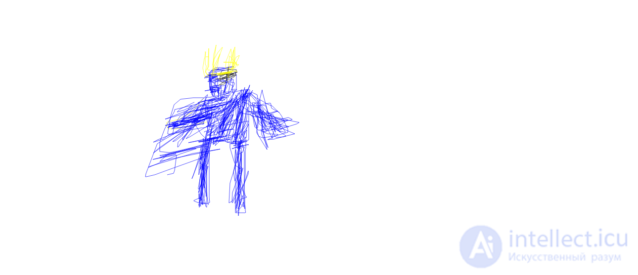 Синий человечек из линий с желтой головой