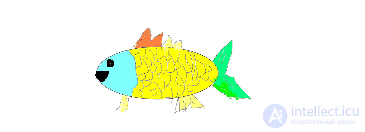 The fish is yellow with a green tail