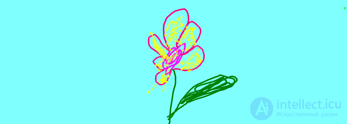 малюнок квітка