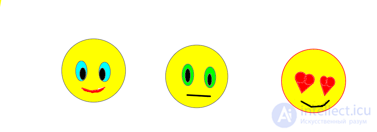 Three smileys Love surprise embarrassment