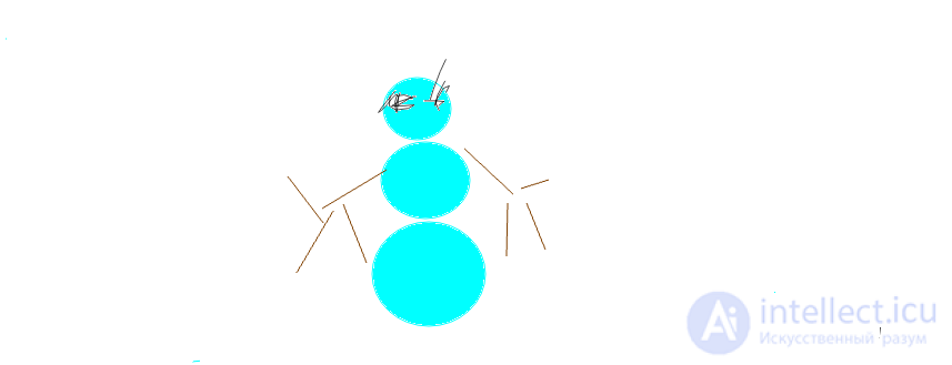 blue snowman