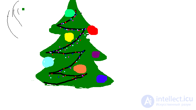 A drawing of a Christmas tree