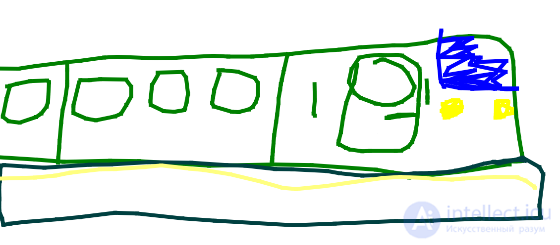 Зеленый поезд