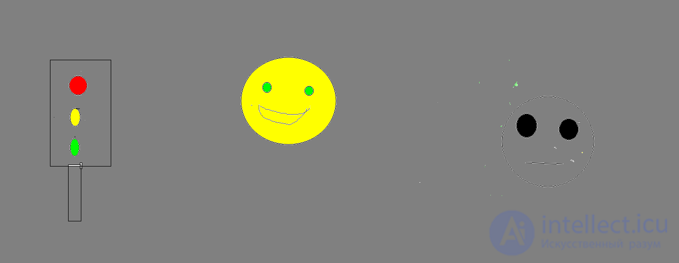 Traffic light and sun