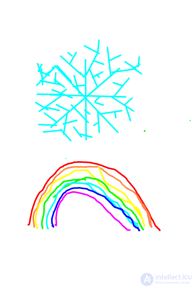 Picture Snowflakes and rainbows