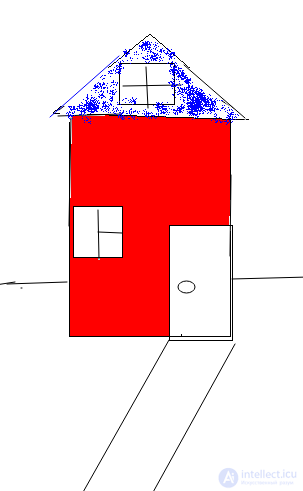 one-story red-blue house