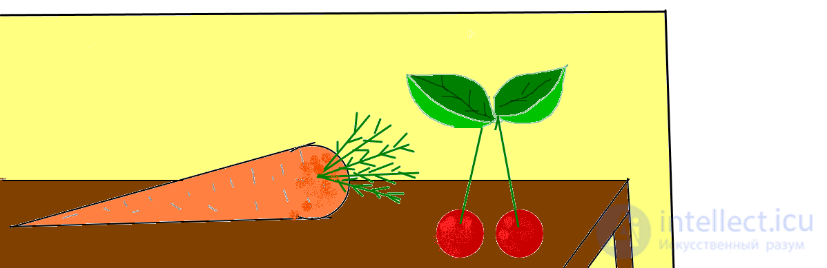 Морква і вишня_Щербинка