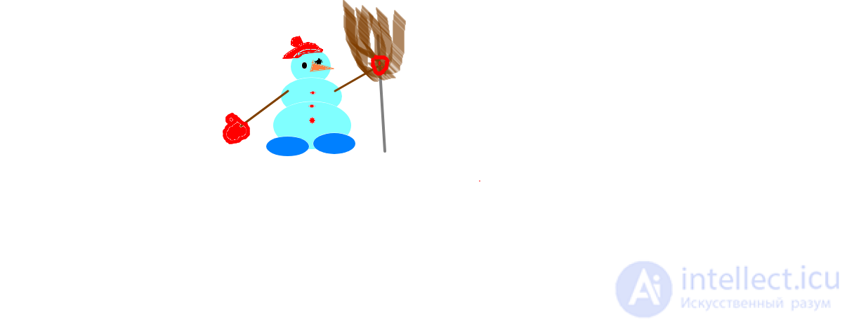 Blue snowman with a broom and a red hat