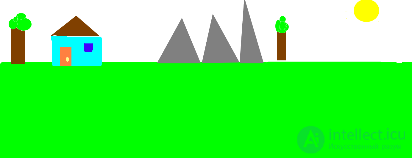 Summer near the mountains and a cozy house in the sun