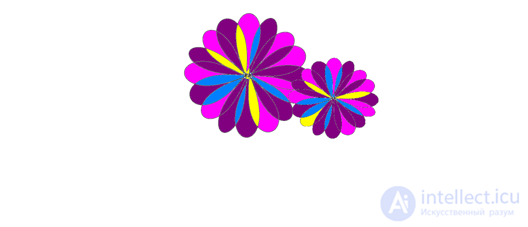квіти з фіолетовими пелюстками