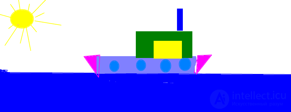 boat
