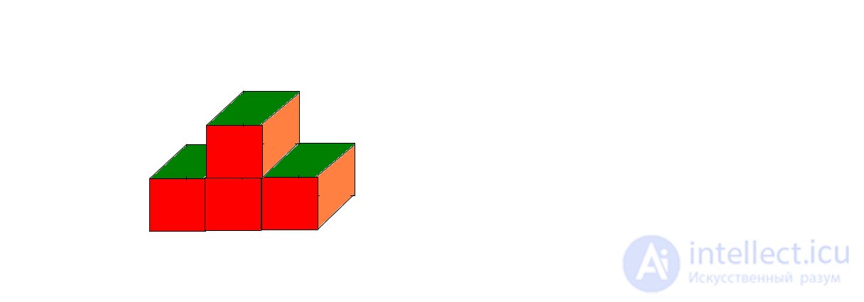 Volumetric cube of 4 cubes