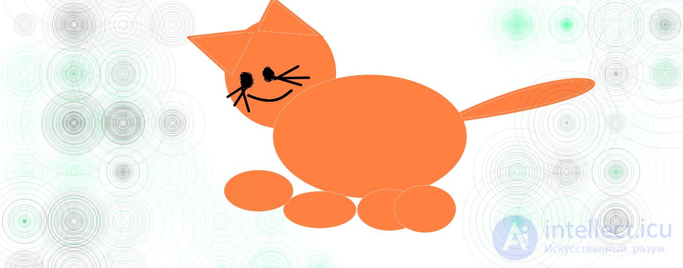 котик