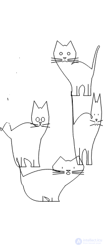 Four Cats