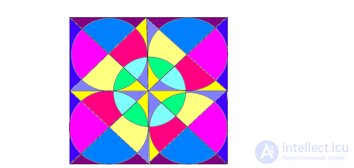 practical - Rainbow kaleidoscope in my mood – abstraction