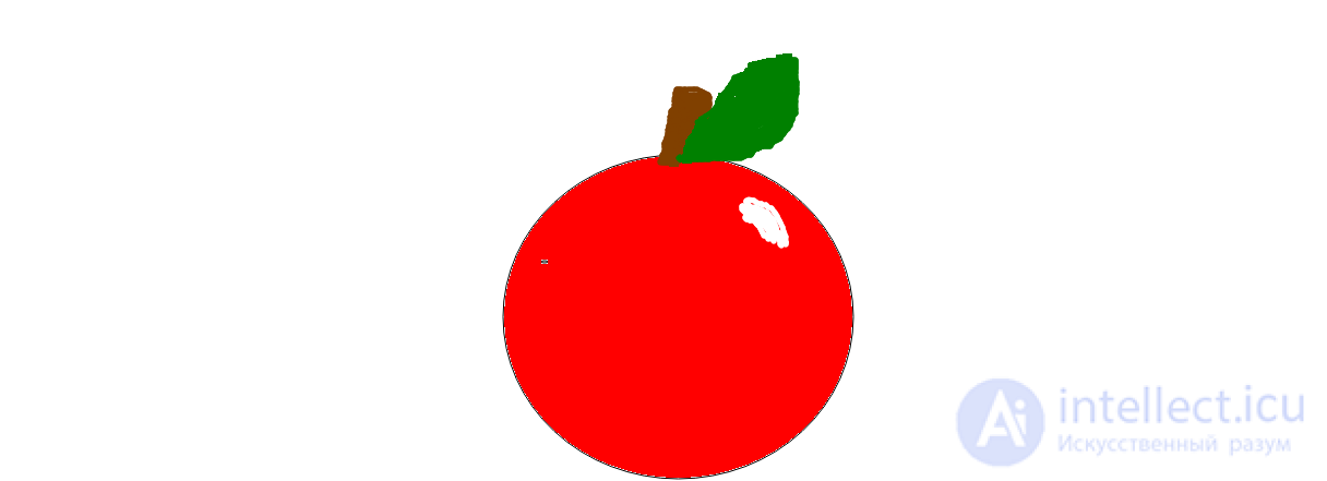 red apple