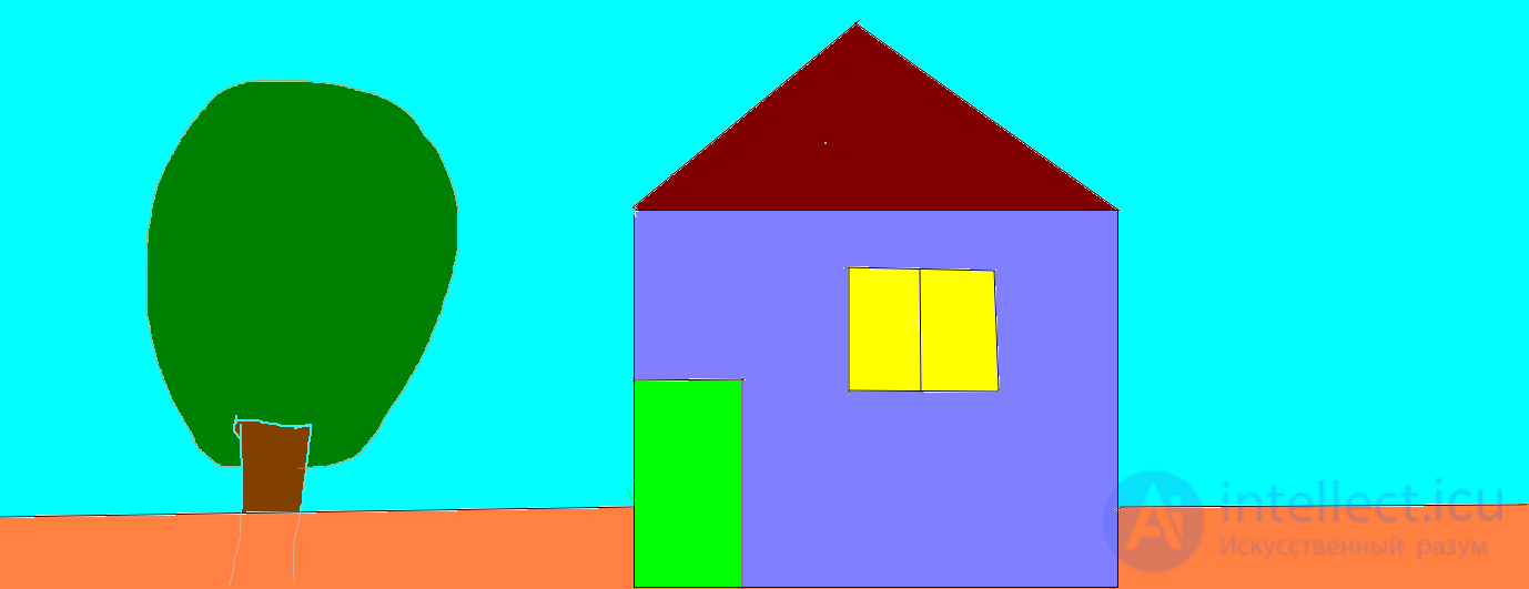 purple house