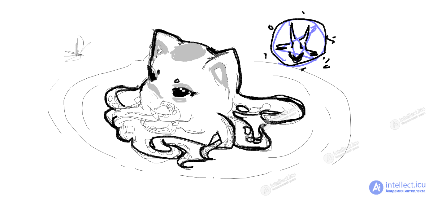 cathulchu