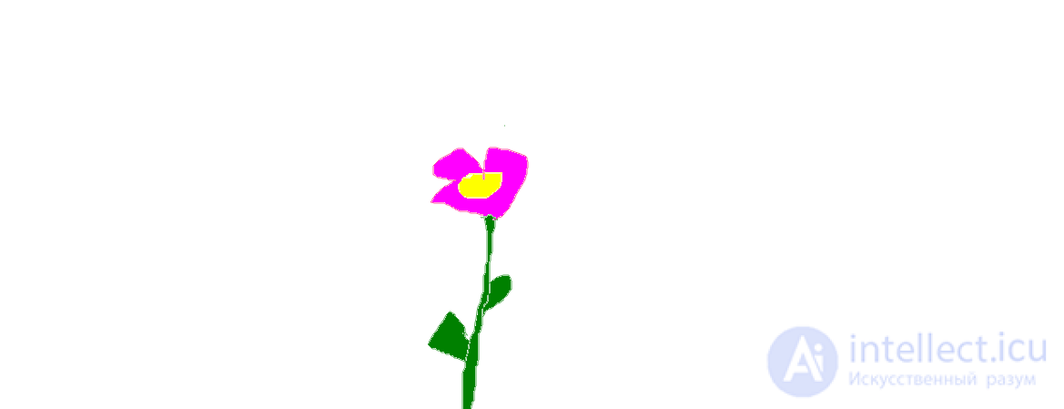 Drawing of a flower