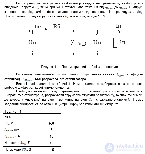 параметричний стабілізатор напруги на кремнієвому стабілітроні