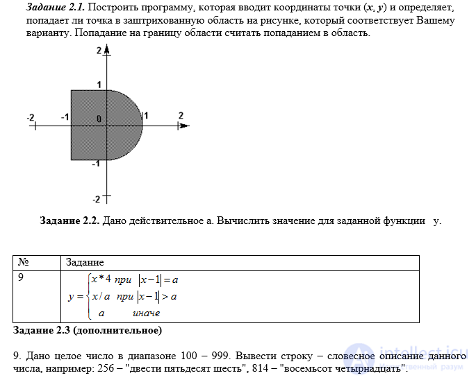 Программирование алгоритмов с использованием операторов условной передачи управления лб2 вариант 9