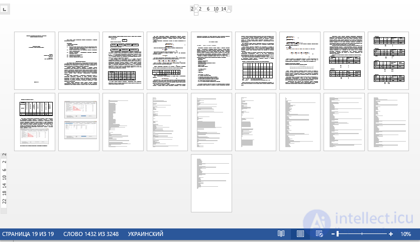 Найти оптимальное решение, обоснованное с помощью метода анализа иерархий