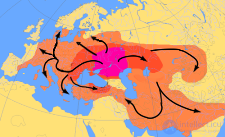 индоевропейцы