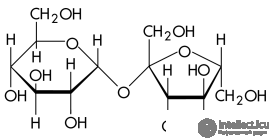 сахароза