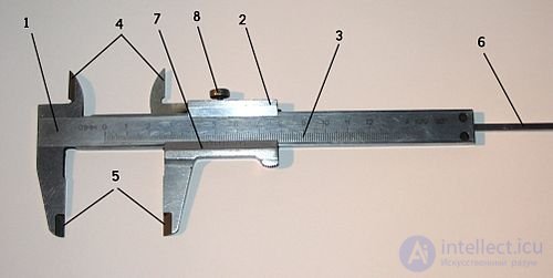 штангенциркуль