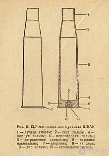 гильза