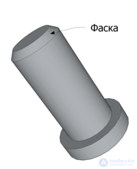 фаска