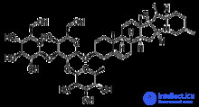гликозид