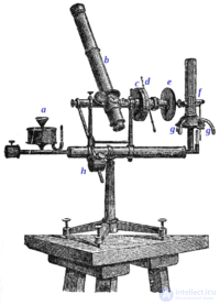 астротелефотометр